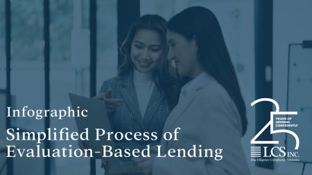 Infographic Simplified Process of evaluation based lending