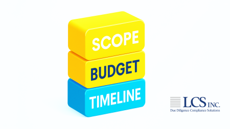 Three bright, modern rectangular blocks stacked vertically, labeled "Scope," "Budget," and "Timeline" in bold white and navy text on yellow and blue backgrounds.